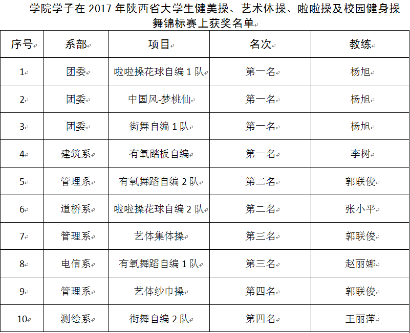 QQ图片20170607173705.png
